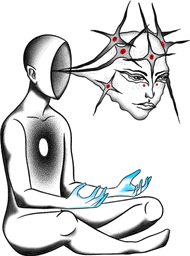 Astral projection